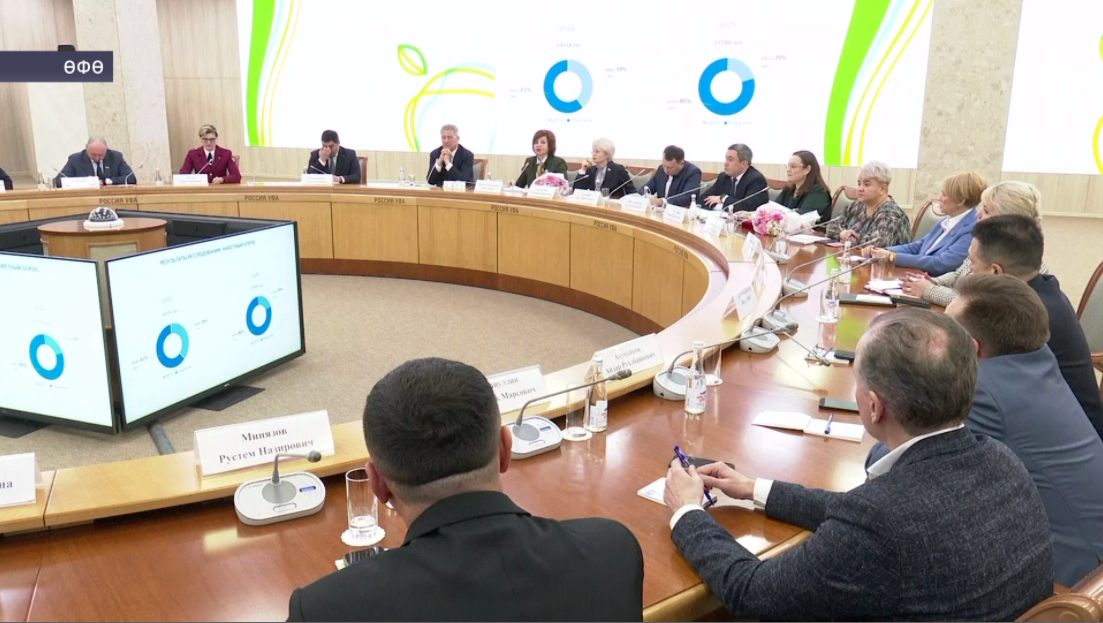 Башҡортостанда Туҡланыу төбәк операторҙары республика форумы үтте