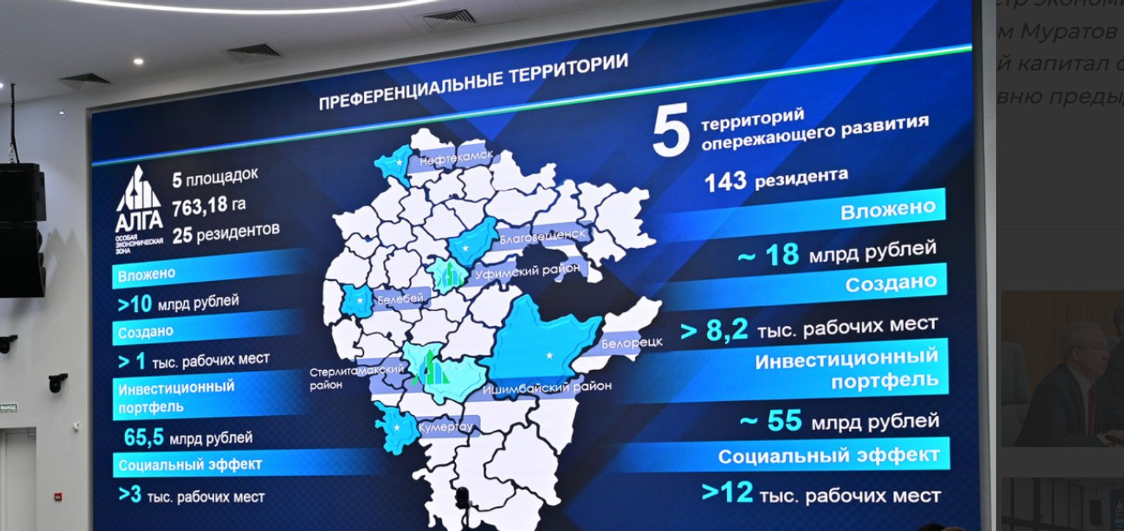 Иҡтисадҡа 853 миллиард һумға инвестициялар йәлеп ителгән