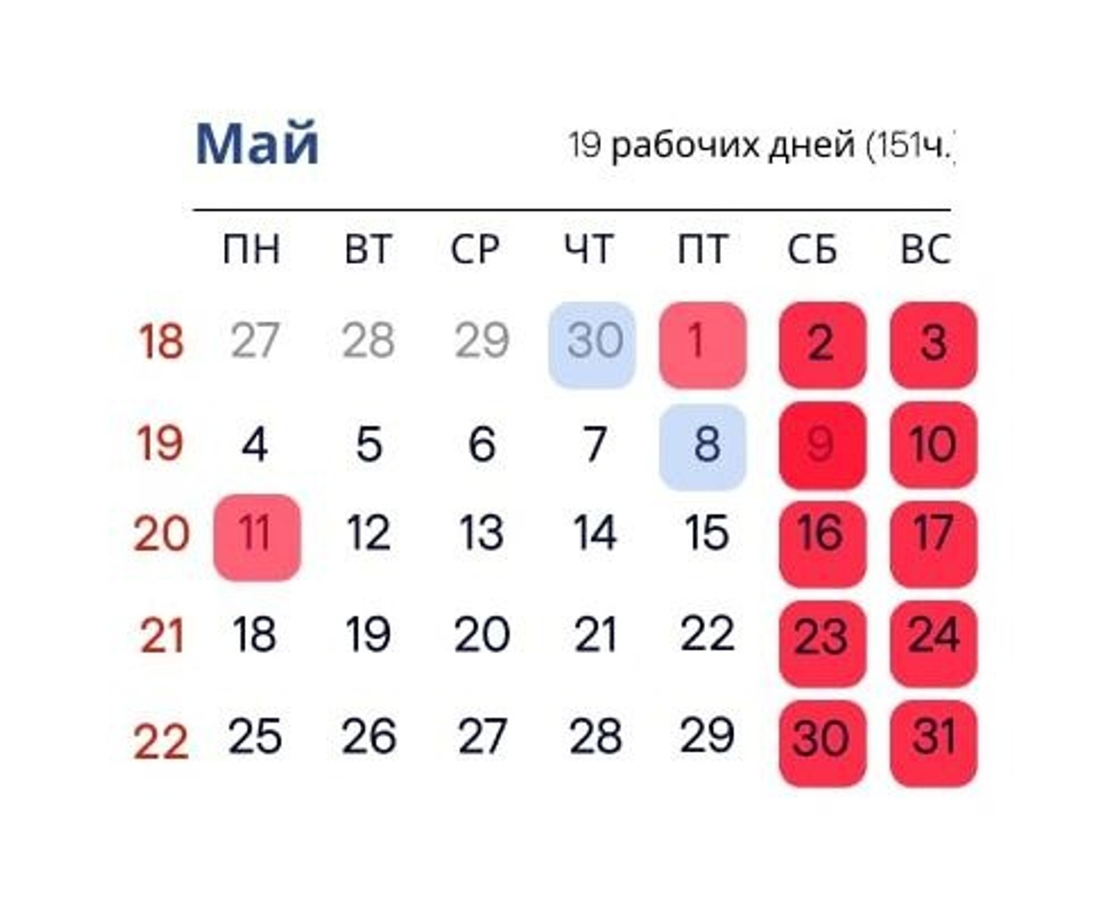 Башҡортостан хеҙмәт инспекцияһы май айында ялдар буйынса аңлатма бирҙе