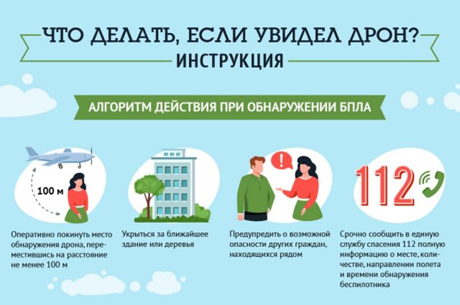 "Уйдите на безопасное расстояние": Эксперты дали рекомендации, как действовать при обнаружении БПЛА