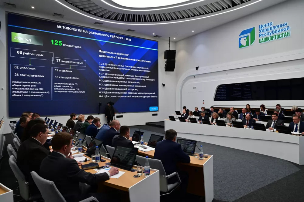Башҡортостанда Төбәк инвестиция стандарты элементтары уңышлы индерелә