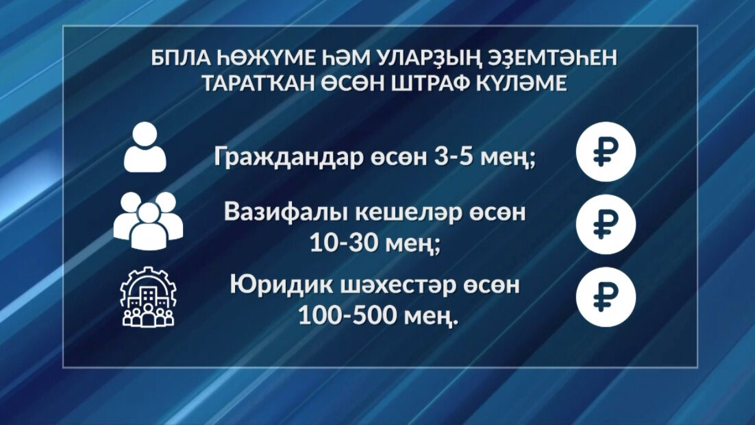 БПЛА тураһында фото-видео таратыусылар яуапҡа тарттырыласаҡ