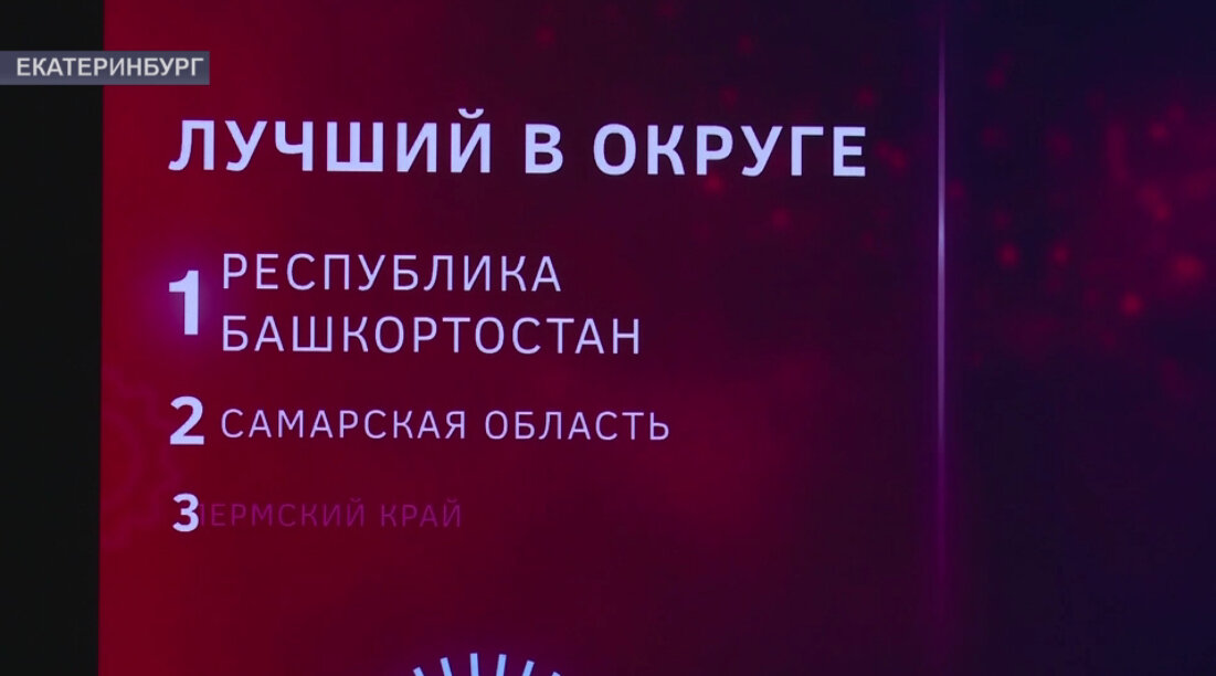 Башҡортостанда һуңғы биш йылда сәнәғәткә 52 миллиард һум инвестиция йәлеп ителгән