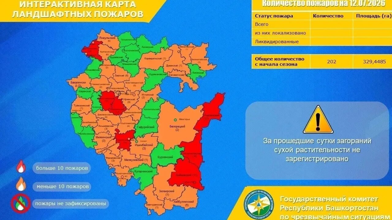Башҡортостанда тәбиғәт янғындарының күбеһе Урал аръяғында теркәлгән