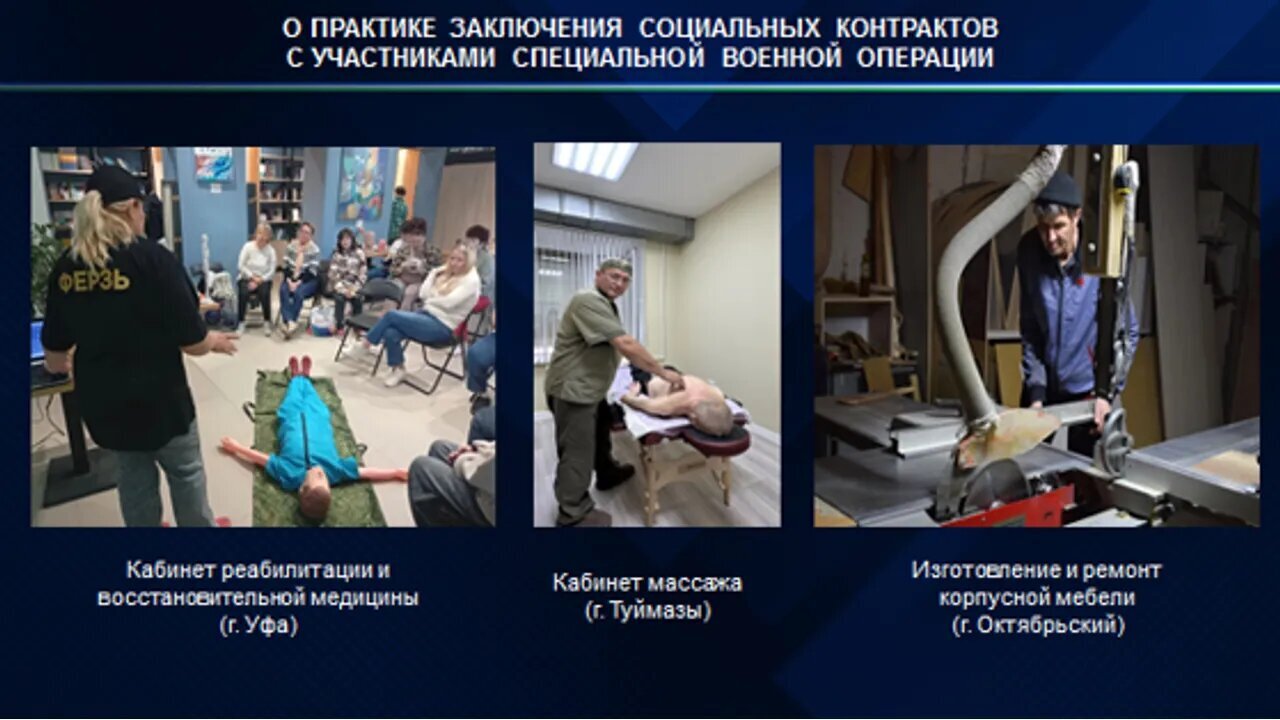 Ярты йылда махсус хәрби операцияла  ҡатнашыусылар менән  172 социаль контракт төҙөлгән